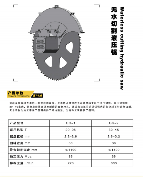 豫工液壓巖石鋸