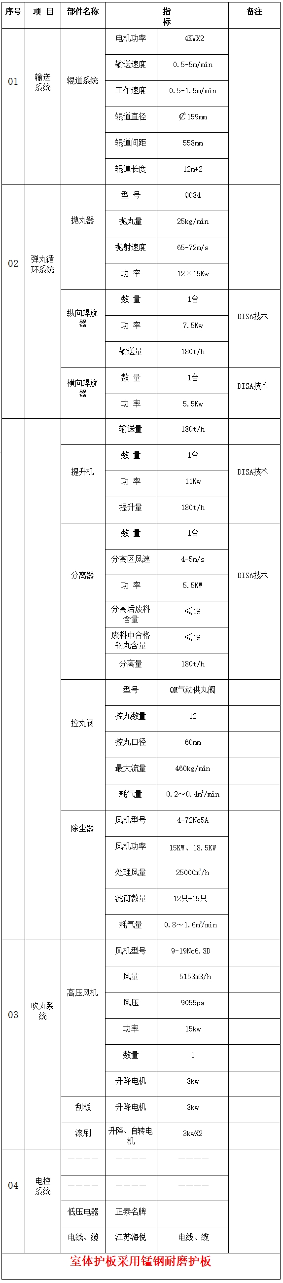 bdac41d19dd4b8768c9b5e52a03ce6cb bdac41d19dd4b8768c9b5e52a03ce6cb